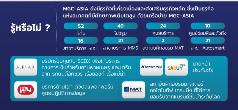 MGC-ASIA