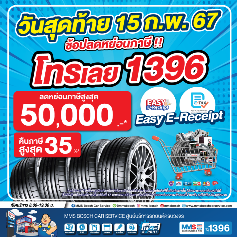📢วันสุดท้าย (15 ก.พ. 67) ” ช้อปลดหย่อนภาษี!! ” โทรเลย 1396 !!!