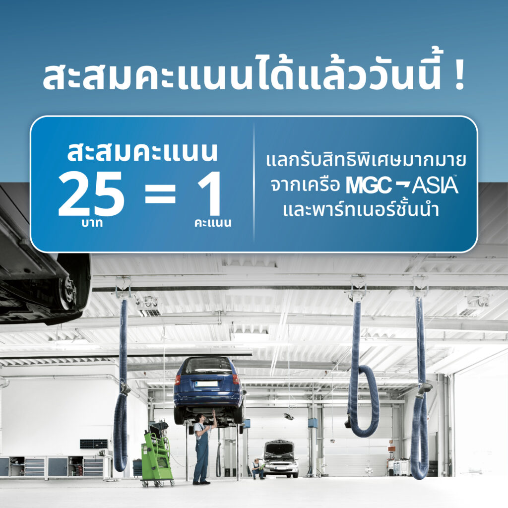 MMS สะสม-แลกคะแนน