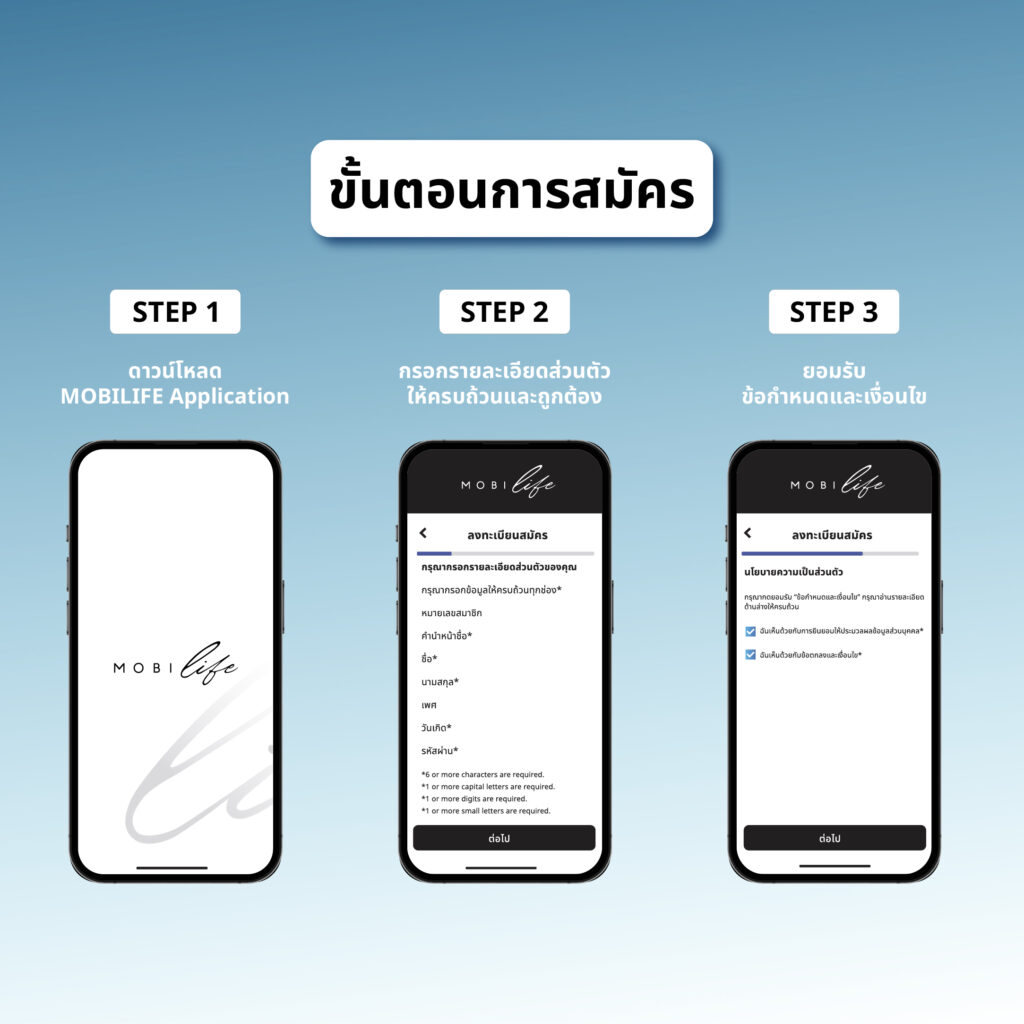 MMS สะสม-แลกคะแนน